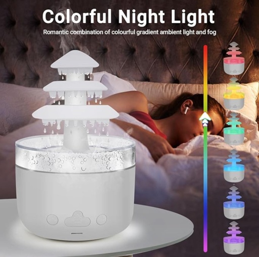 Rain Cloud Humidifier, Raindrop Sound Humidifier and Aromatherapy Essential Oil Diffuser with 7 Colour Lights, Nano Mist, Help Sleep and Relax, for Home, Office, Room (D)